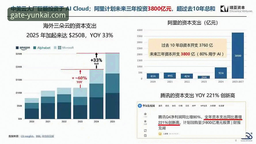 云开体育平台官网入口安全通道最新动态：行业观察者解析高效访问趋势